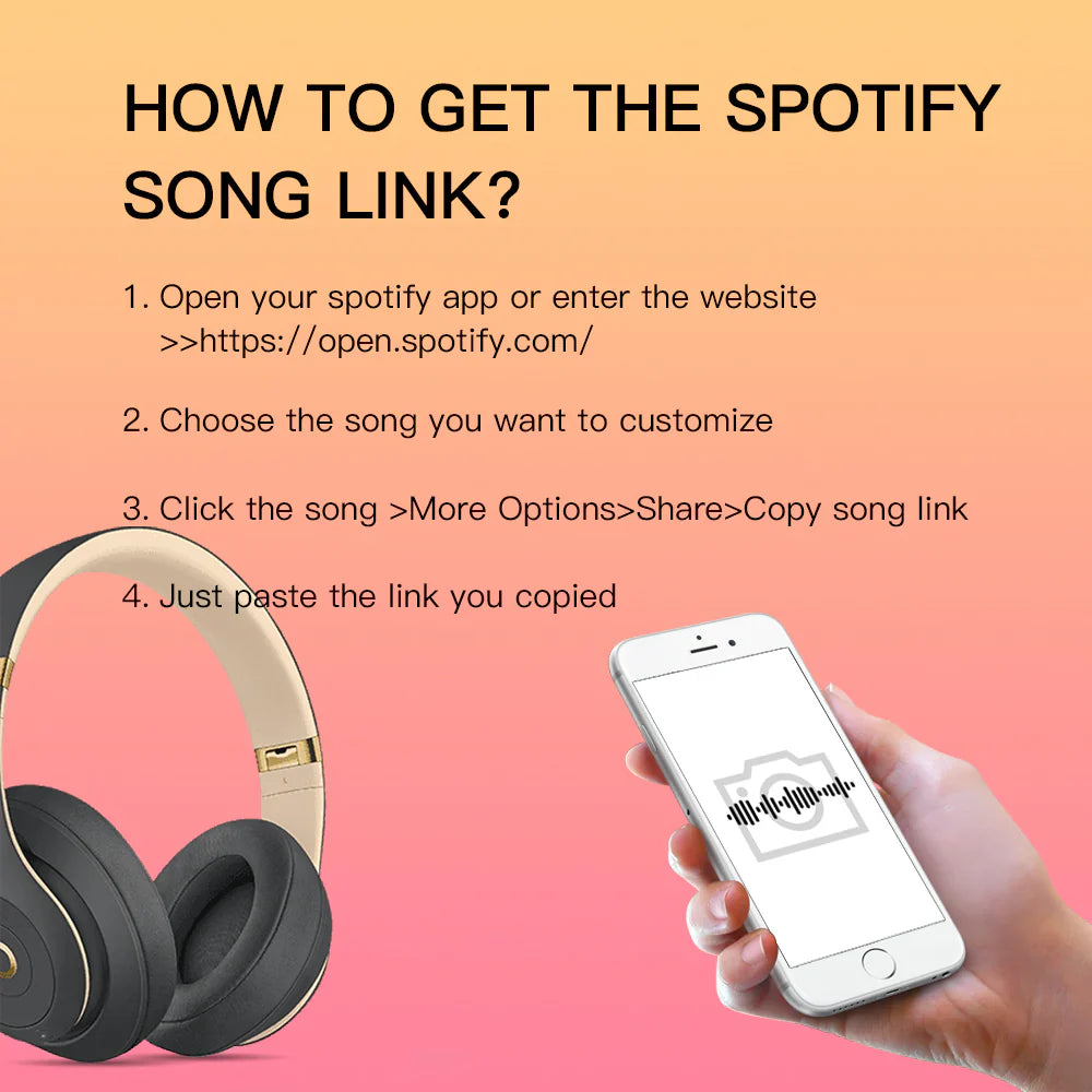 Customizable Music Code and Photo Keepsake Blanket