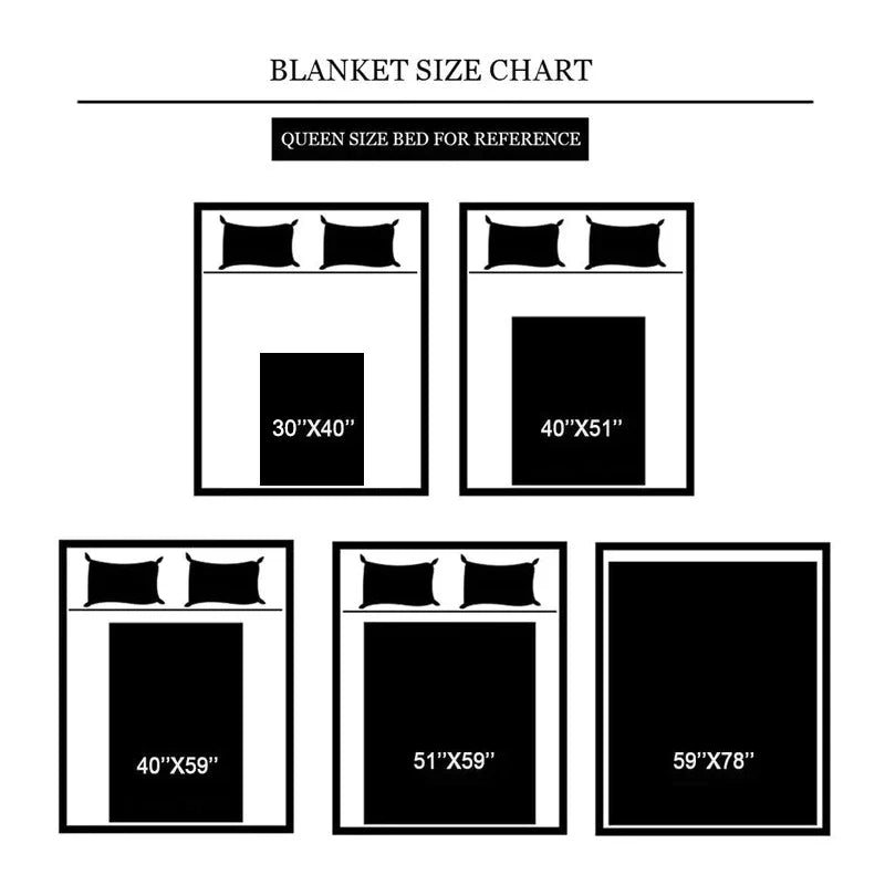 Customizable Music Code and Photo Keepsake Blanket