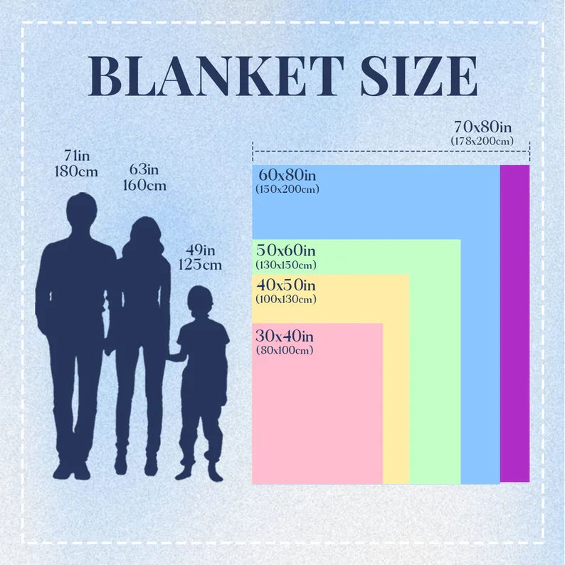 Personalized Blanket With Photo And Music